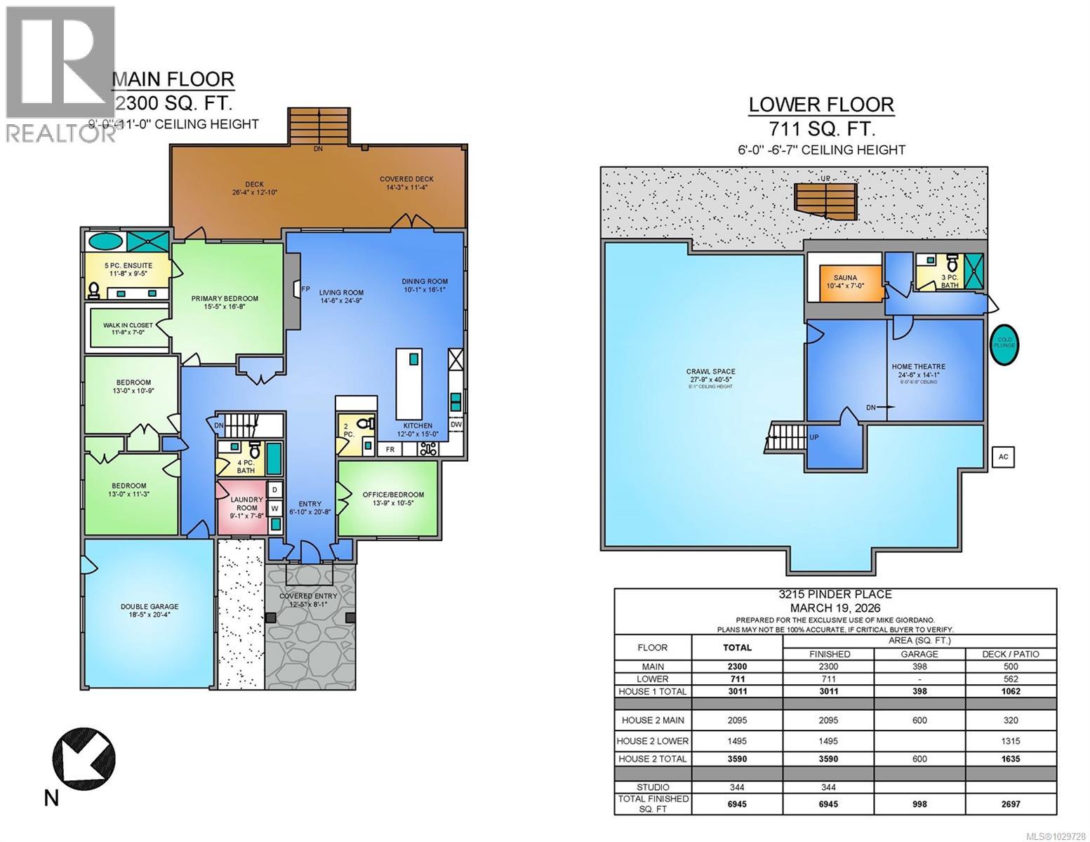  3215 Pinder Place, Cobble Hill