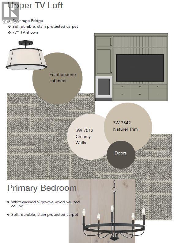 175 Grizzly Ridge Trail, Big White