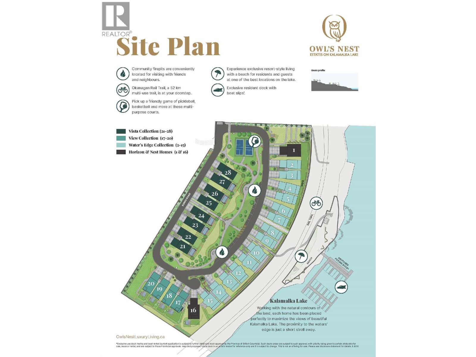4111 Evans Road Unit# 25, Lake Country
