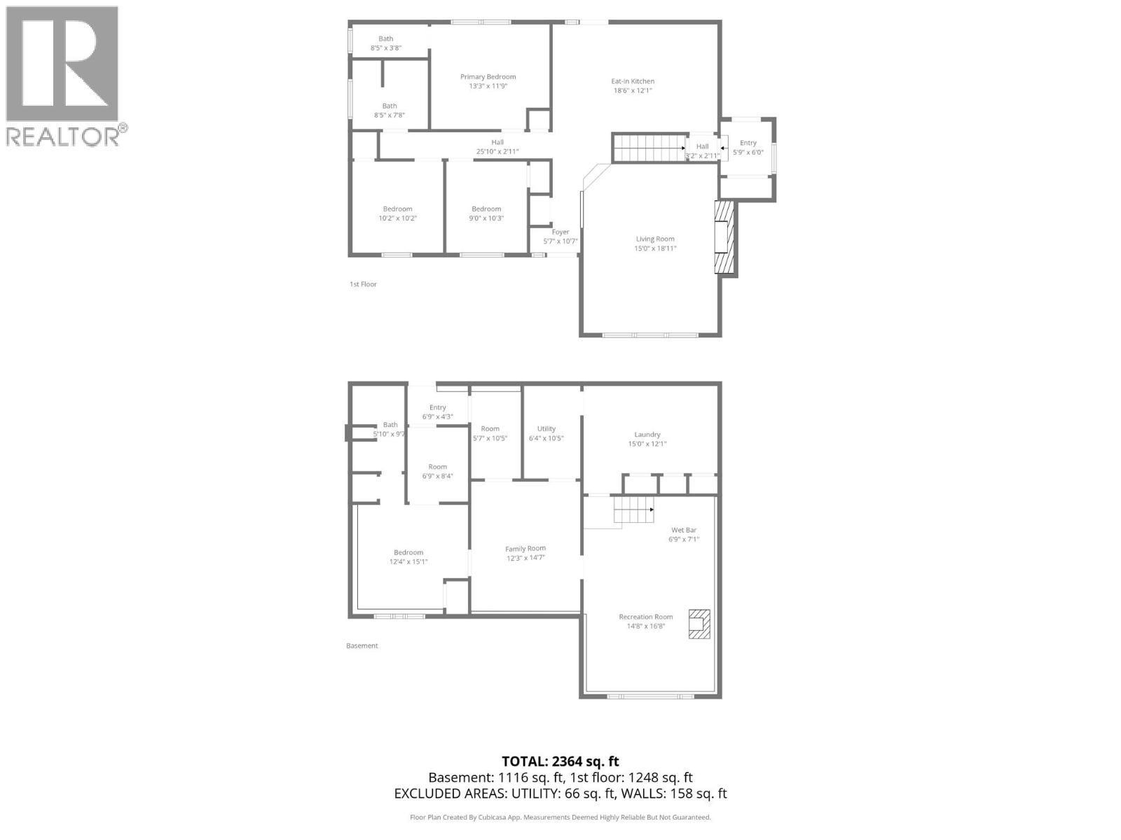 1591 11th Avenue, Fernie