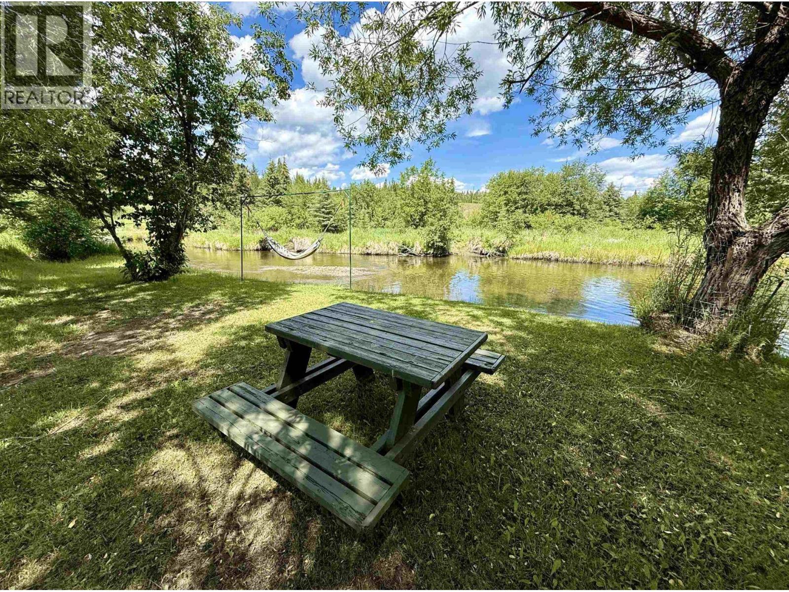 5307 CANIM HENDRIX LAKE ROAD - 36