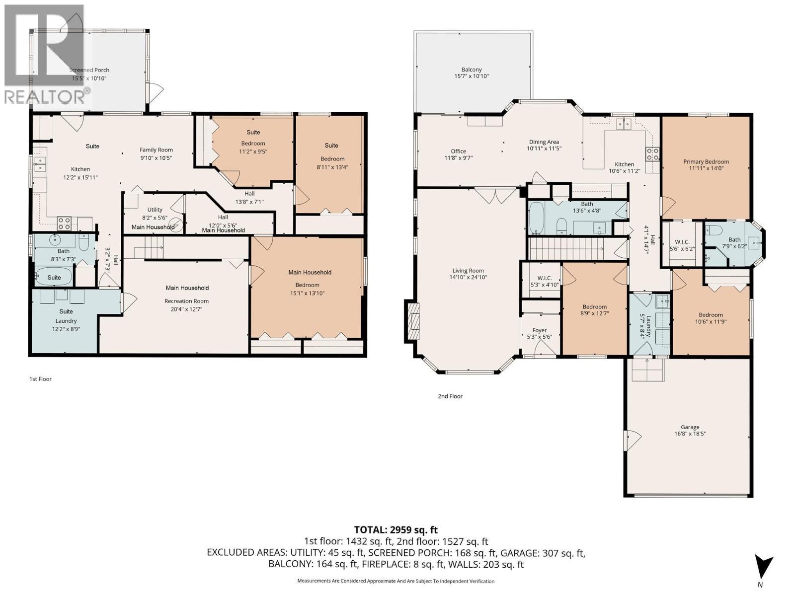 2435 Butt Road, West Kelowna