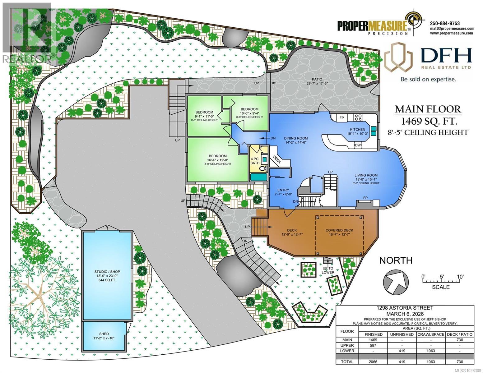 1298 Astoria St, Saanich