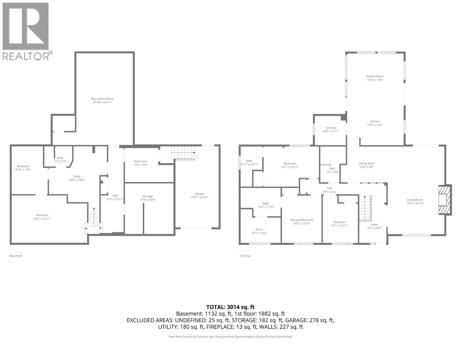  37 PARK Crescent, Fernie