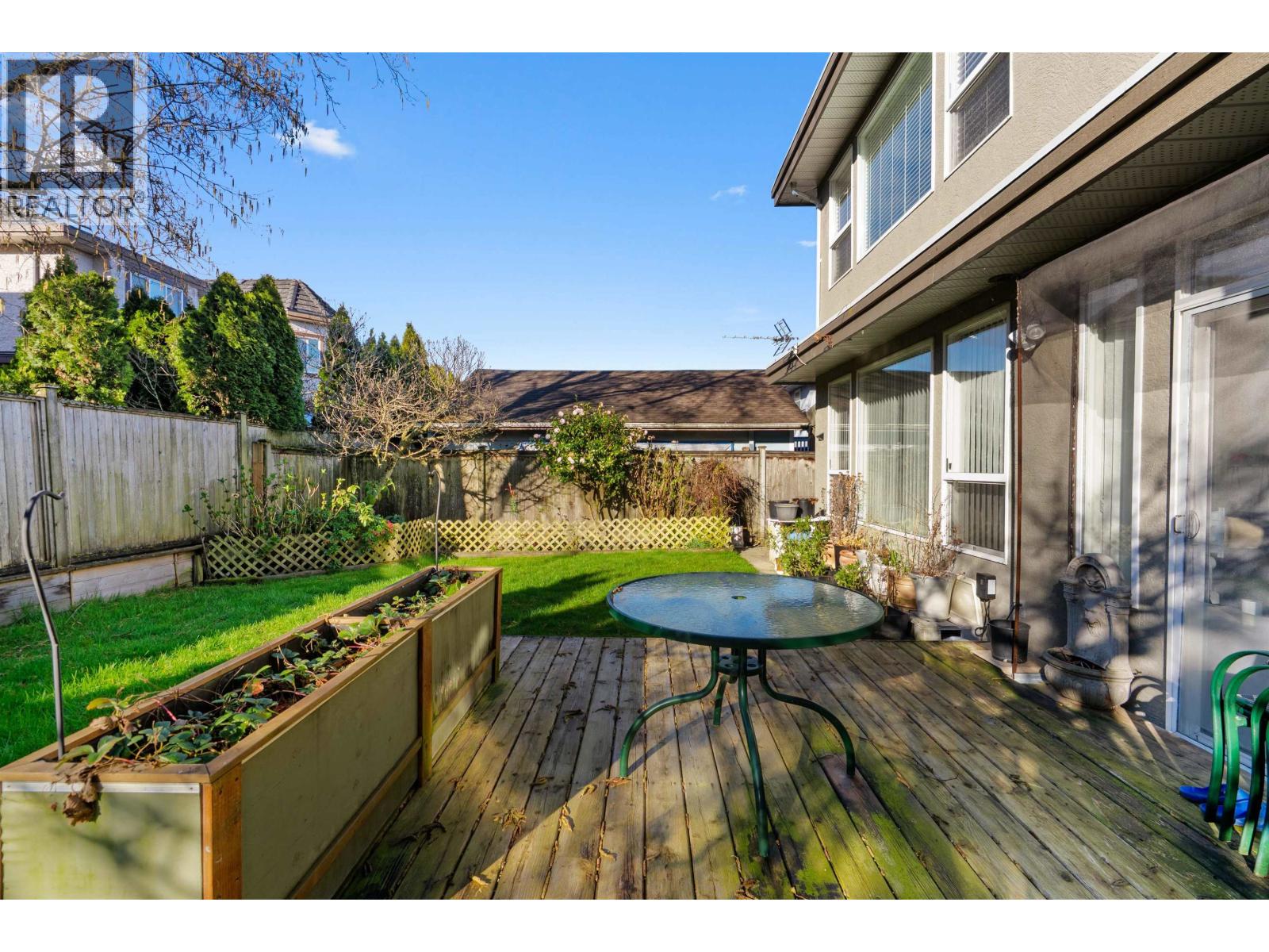 3420 ROSAMOND Avenue, Richmond