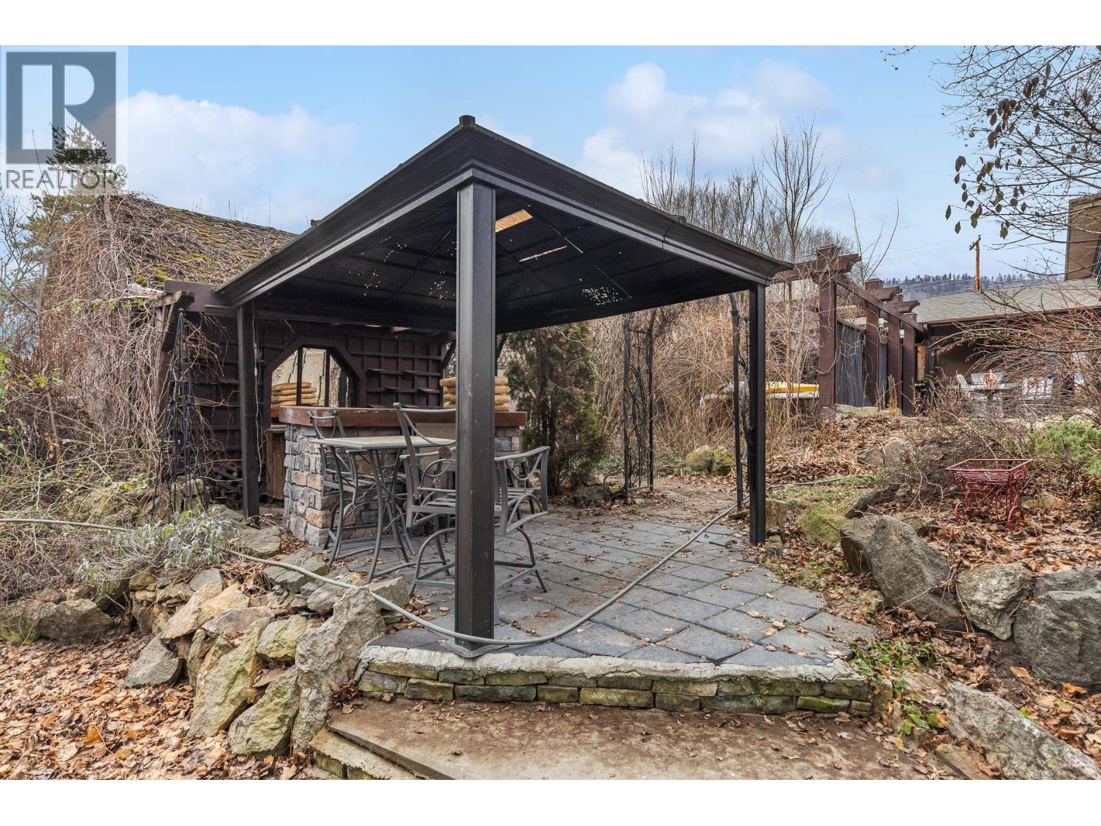 171 Snowsell North Street, Kelowna