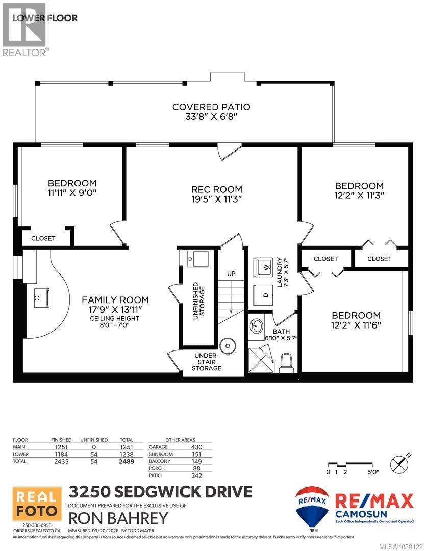 3250 Sedgwick Dr, Colwood