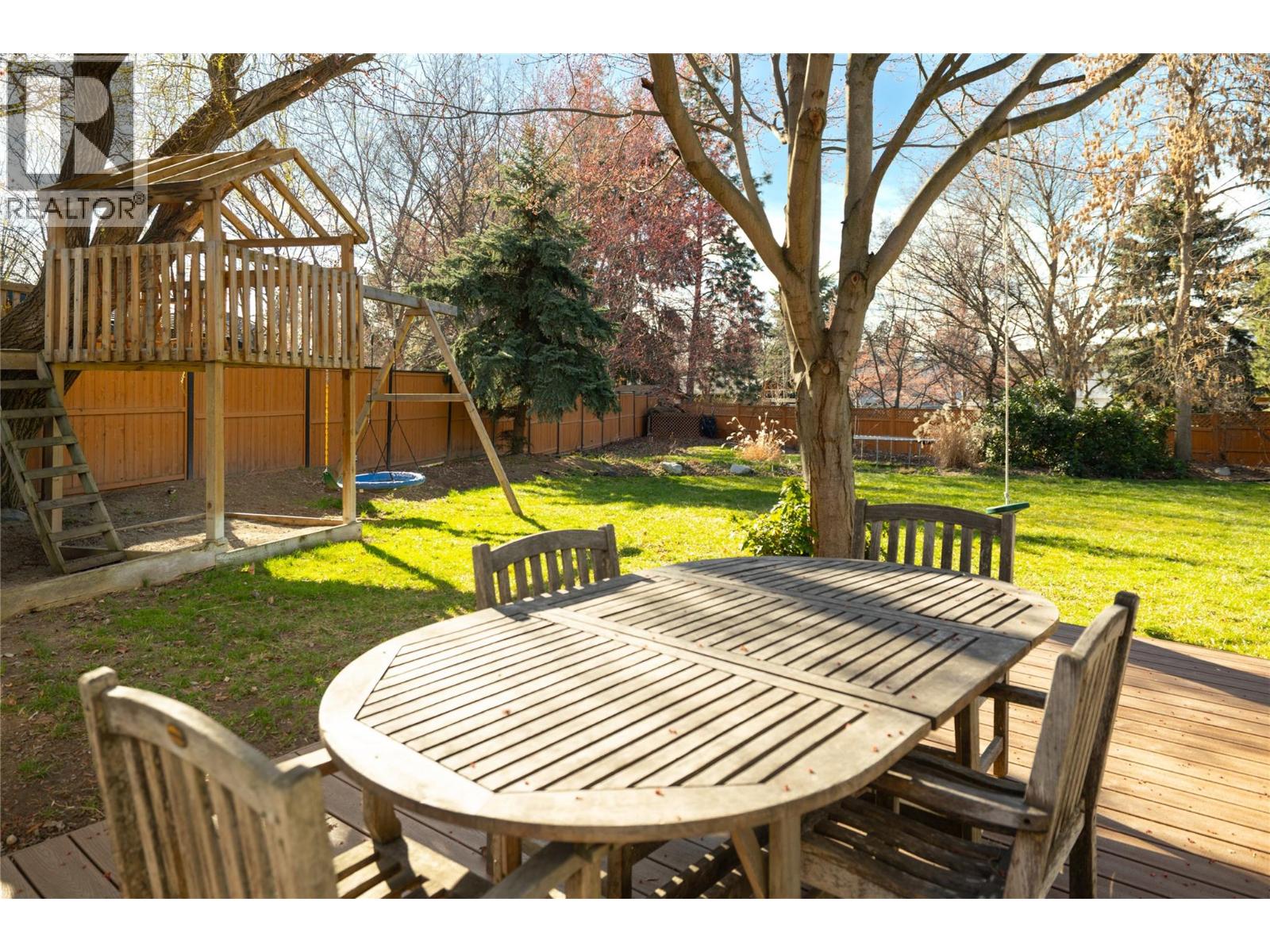  4788 REDRIDGE Road, Kelowna