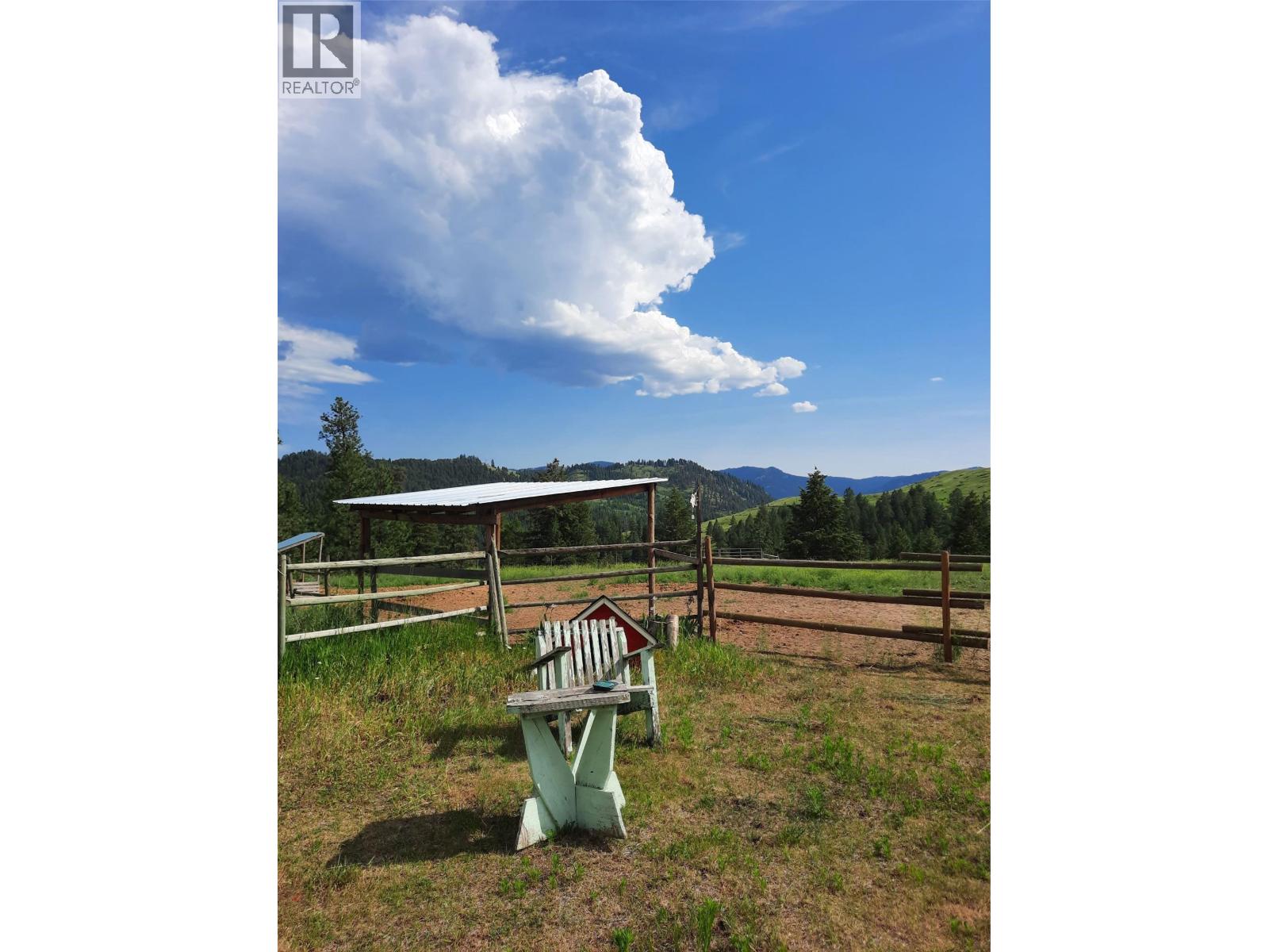  3055 Ingram Creek Road, Midway