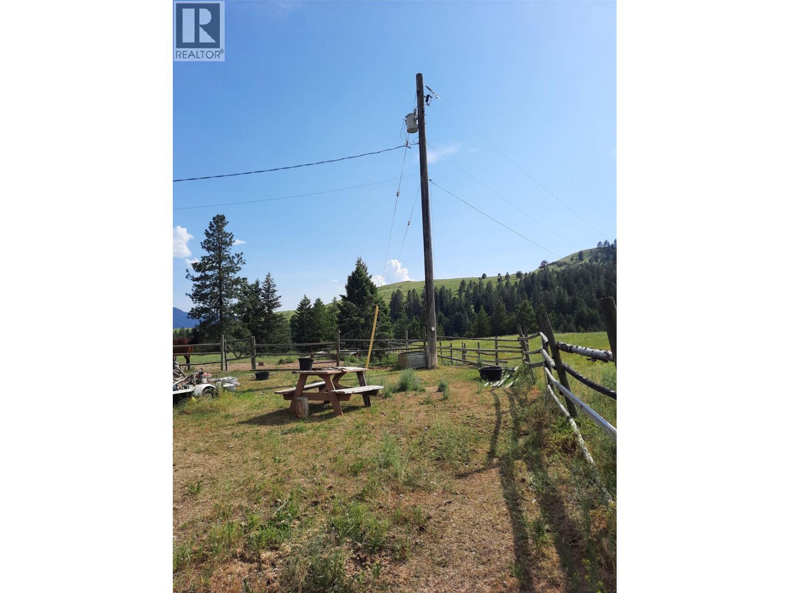  3055 Ingram Creek Road, Midway