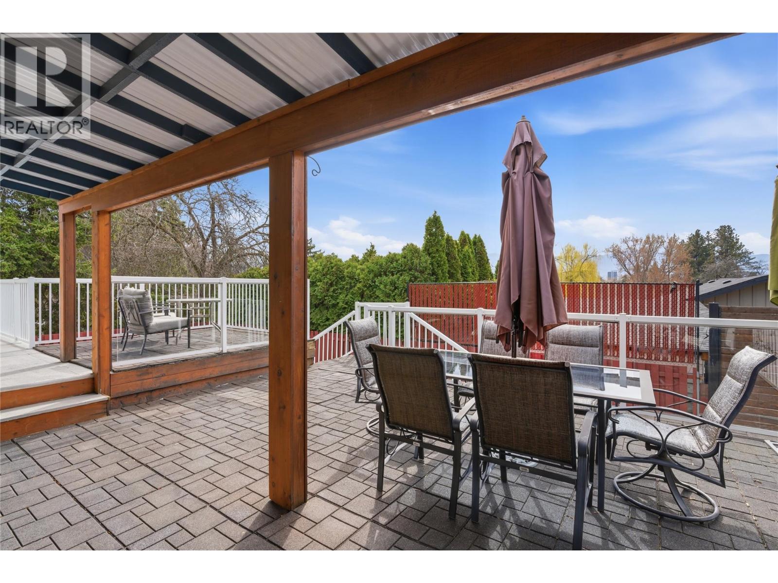  1641 Mountain Avenue, Kelowna