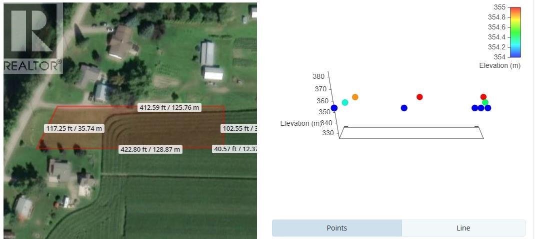 RIVERSIDE ROAD - Image 3