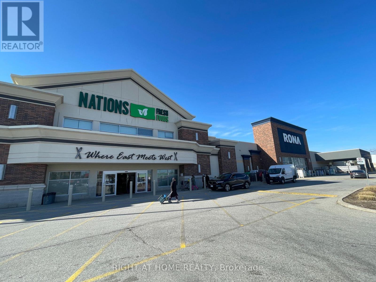 Proximity to groceries