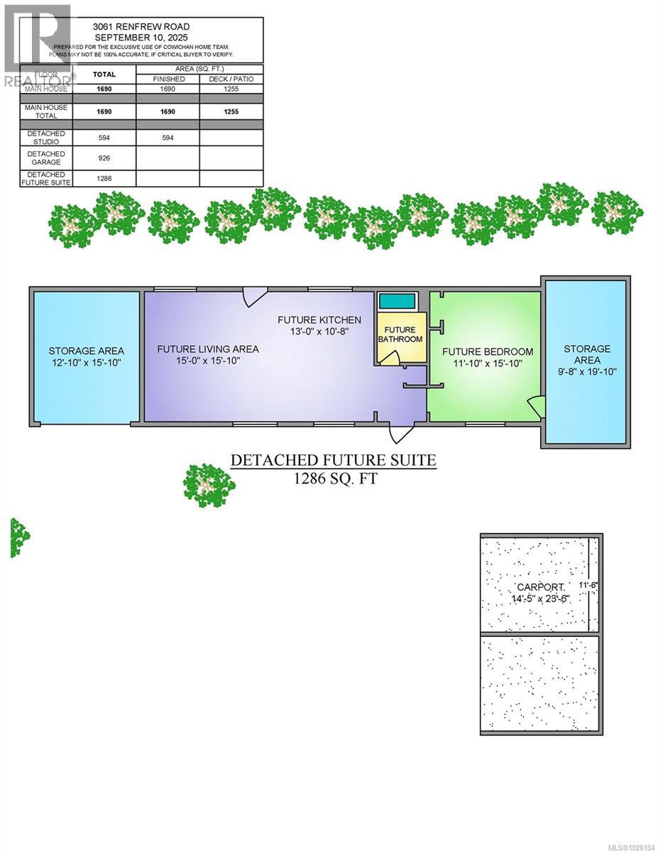 3061 RENFREW RD - 66