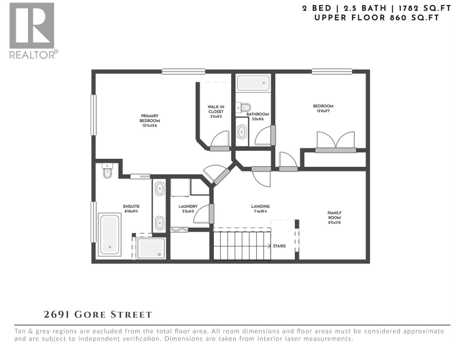  2691 Gore Street, Kelowna