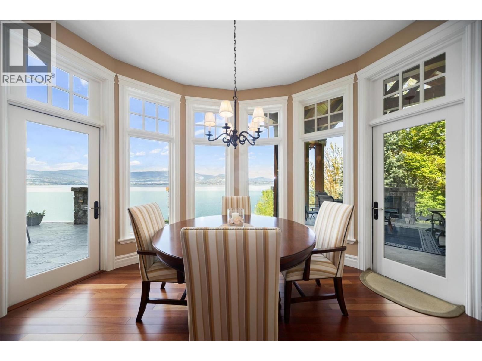 225 Swick Road, Kelowna