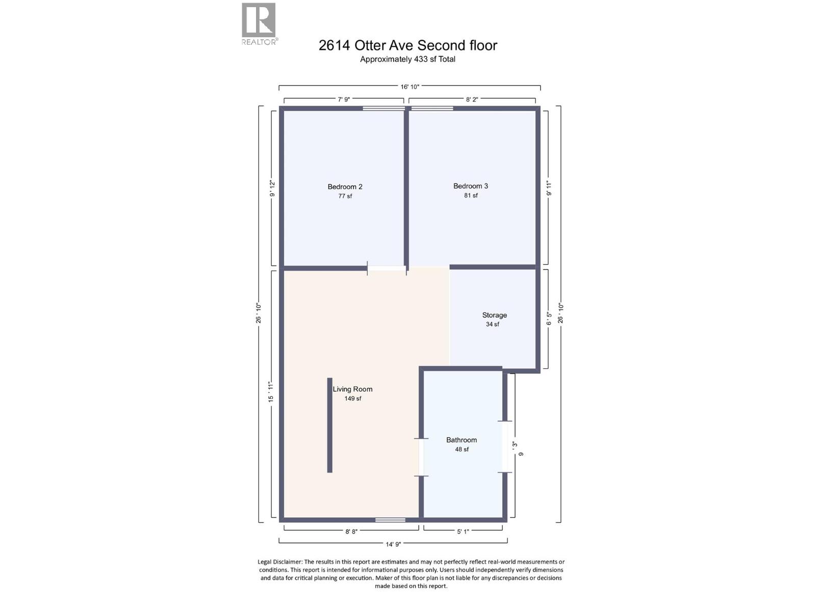 2614 OTTER Avenue, Coalmont-Tulameen