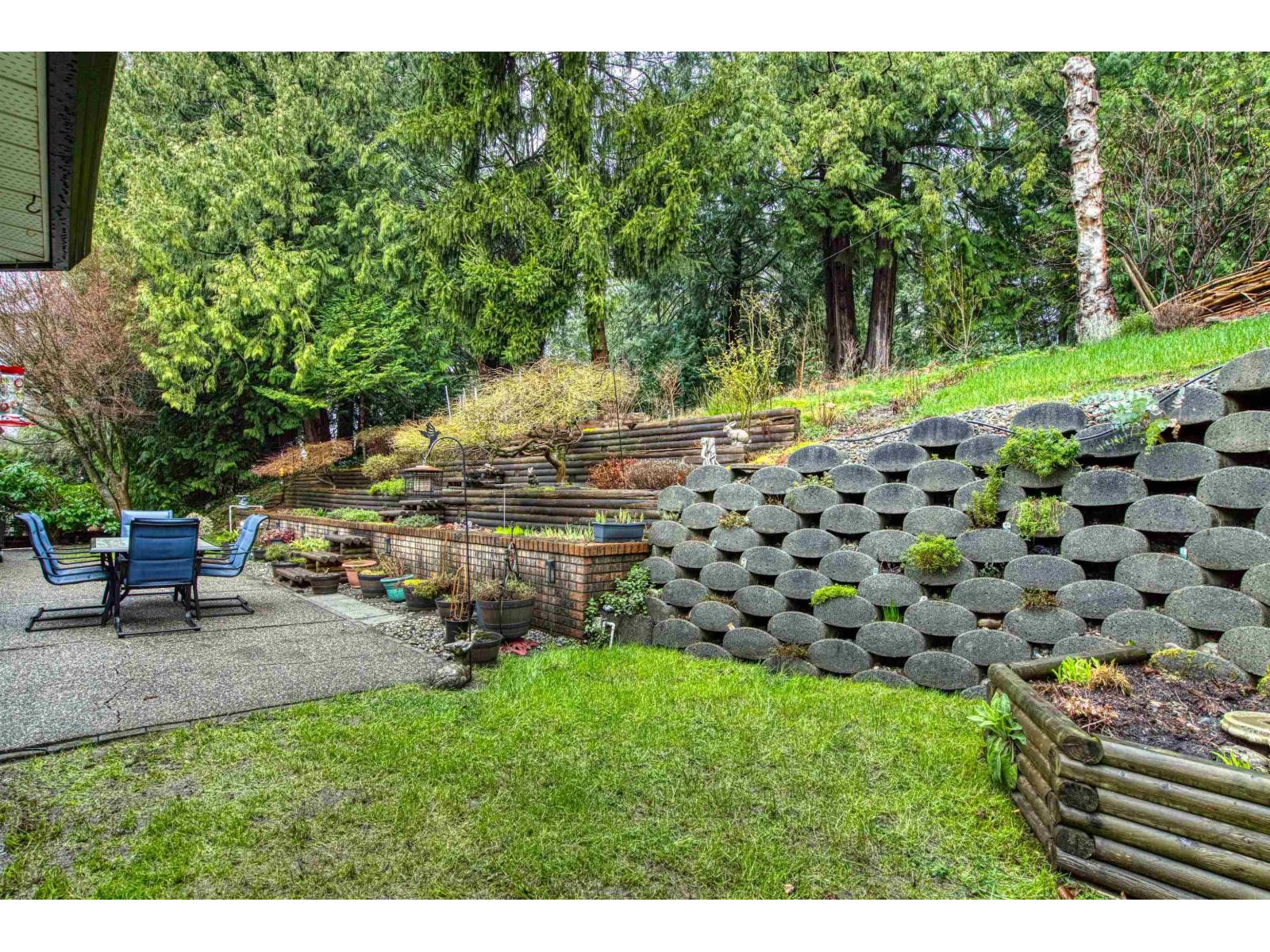 5102 219A STREET, Langley