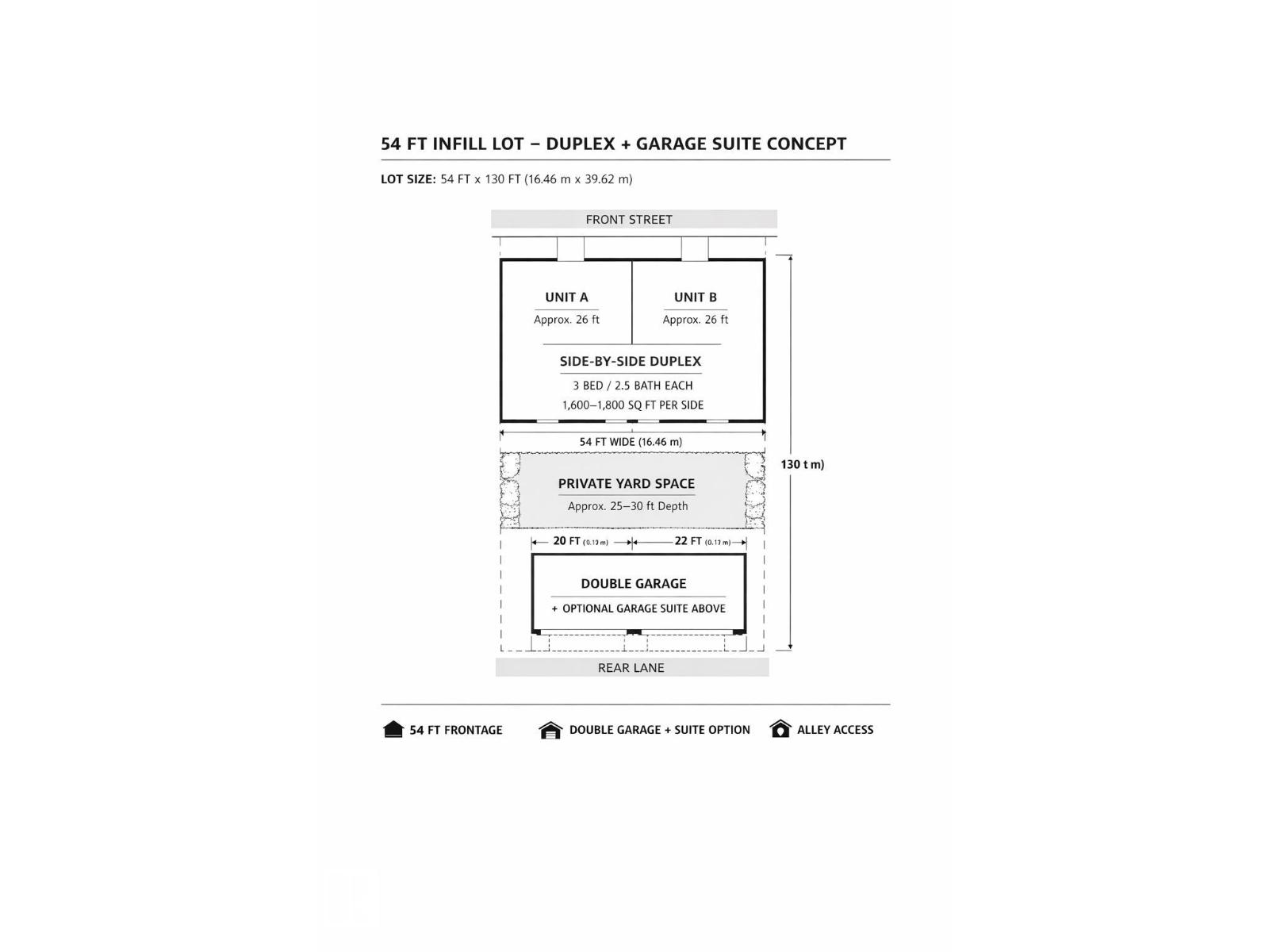 12237 135 ST NW, Edmonton