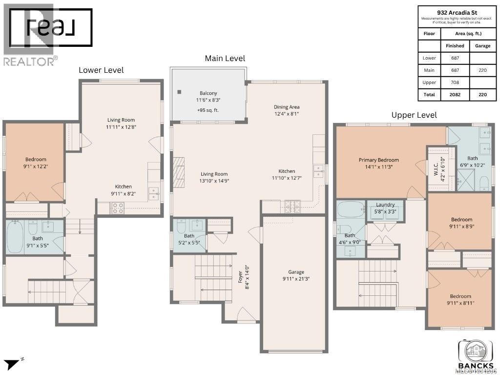 932 Arcadia St, Esquimalt