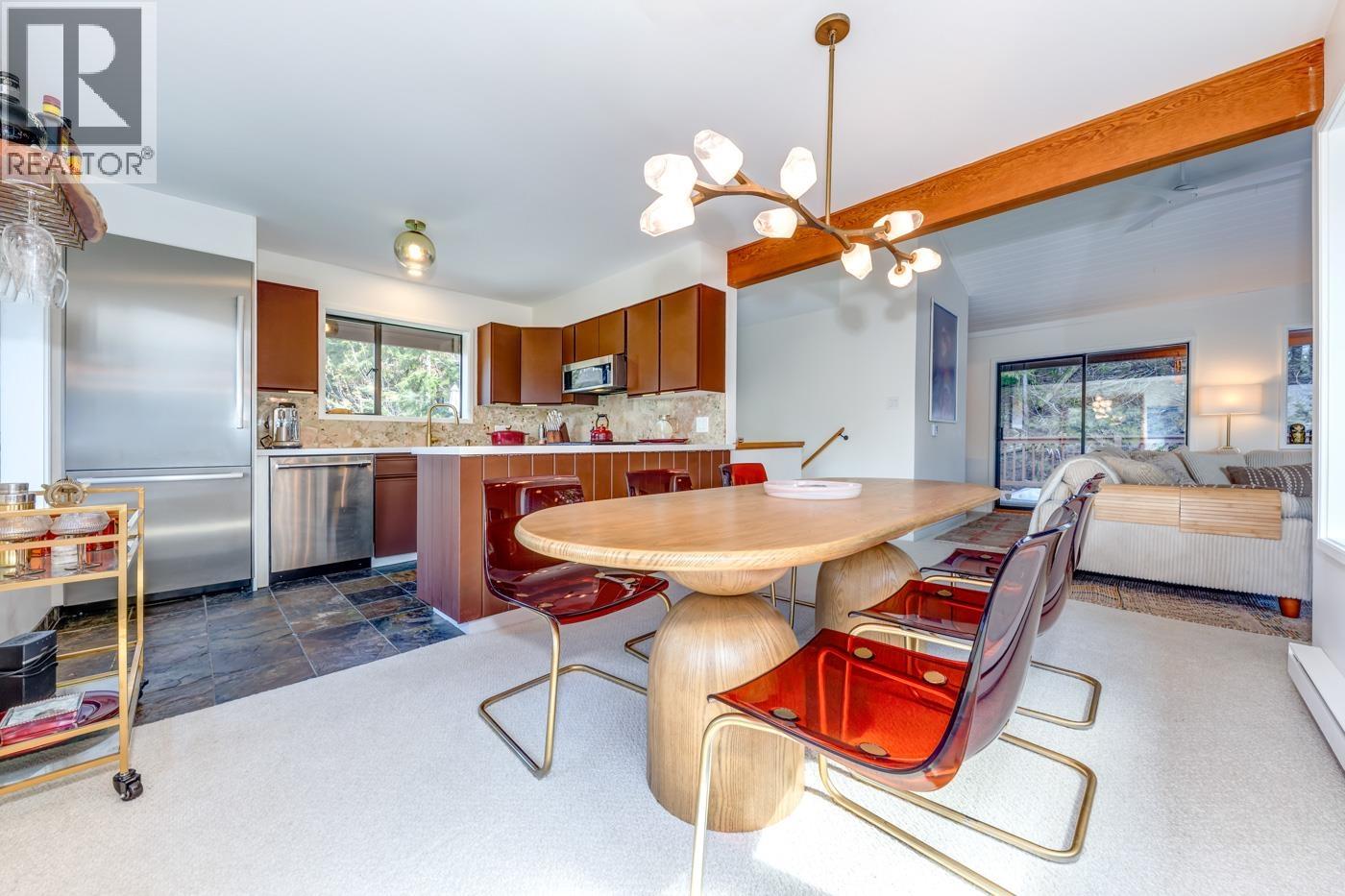 2290 BRANDYWINE WAY, Whistler