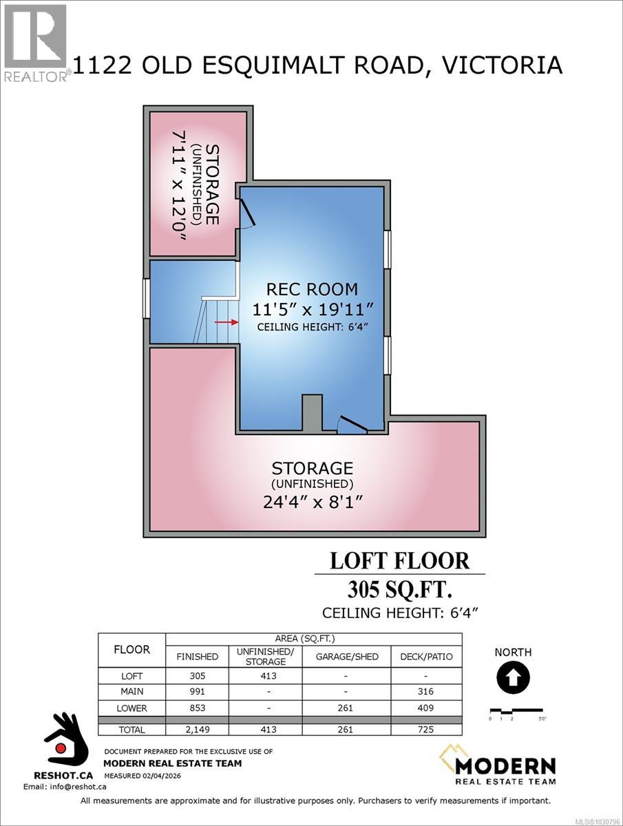 1122 Old Esquimalt Rd, Esquimalt