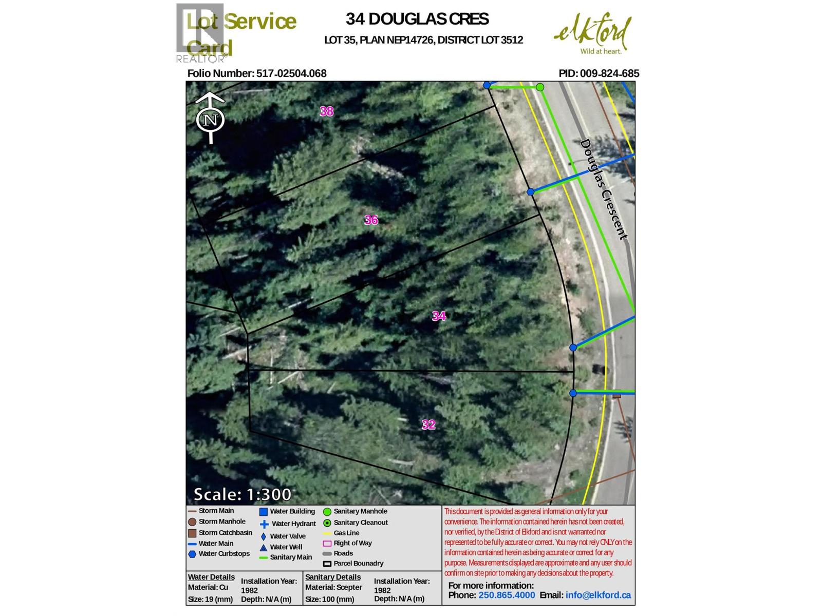 34 DOUGLAS CRESCENT - Image 3