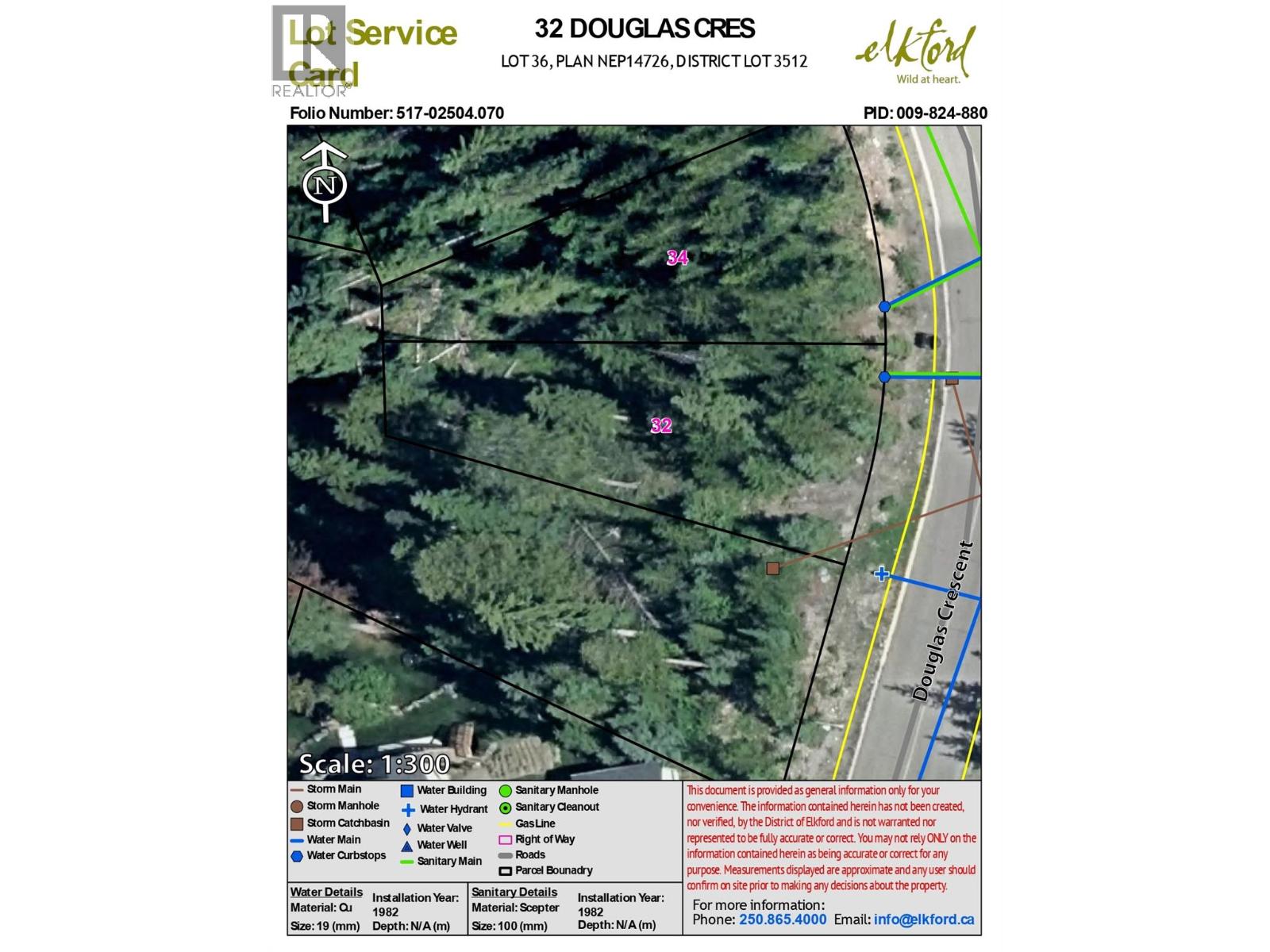 32 DOUGLAS CRESCENT - Image 3