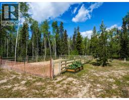 348 Dusty Trail, Whitehorse North, YT Y1A6N4 Photo 18