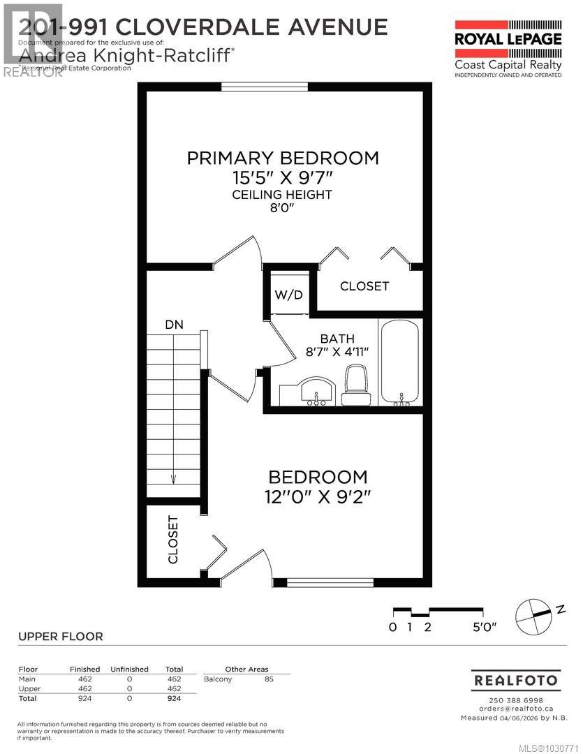 201 991 Cloverdale Avenue, Saanich
