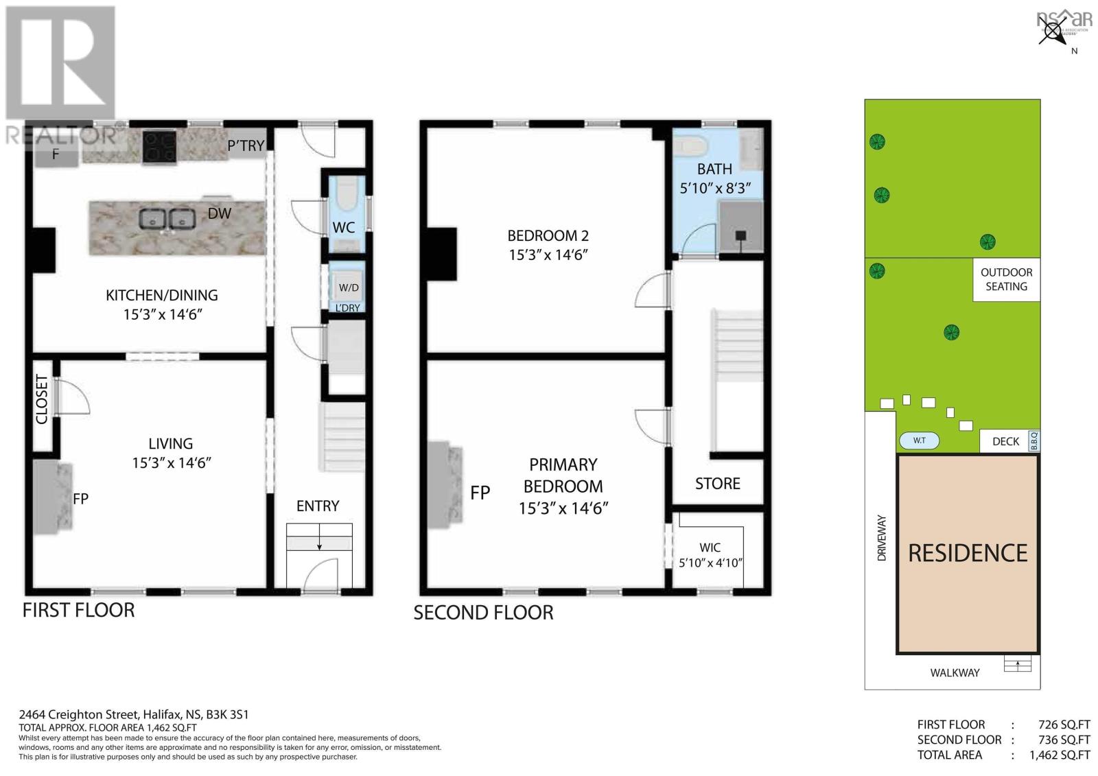 Property 38 of 38 of 2464 Creighton Street