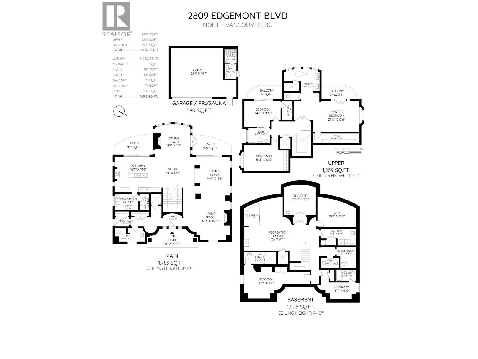 2809 EDGEMONT BOULEVARD, North Vancouver