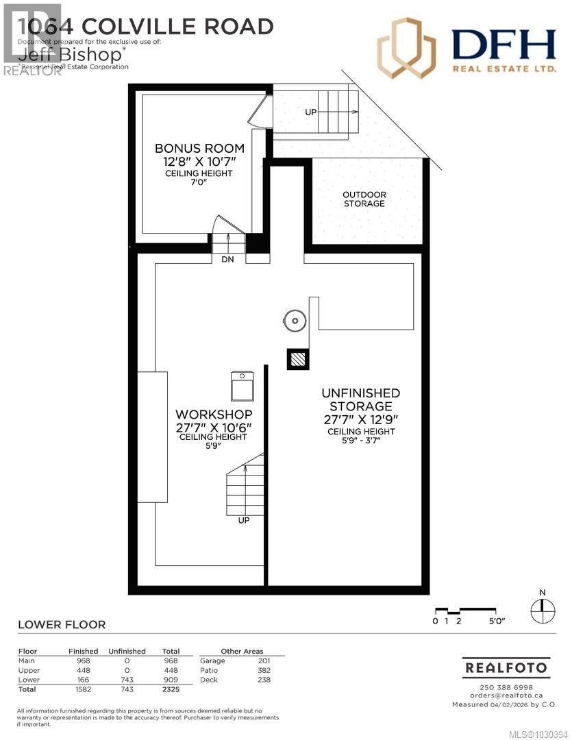 1064 Colville Rd, Esquimalt