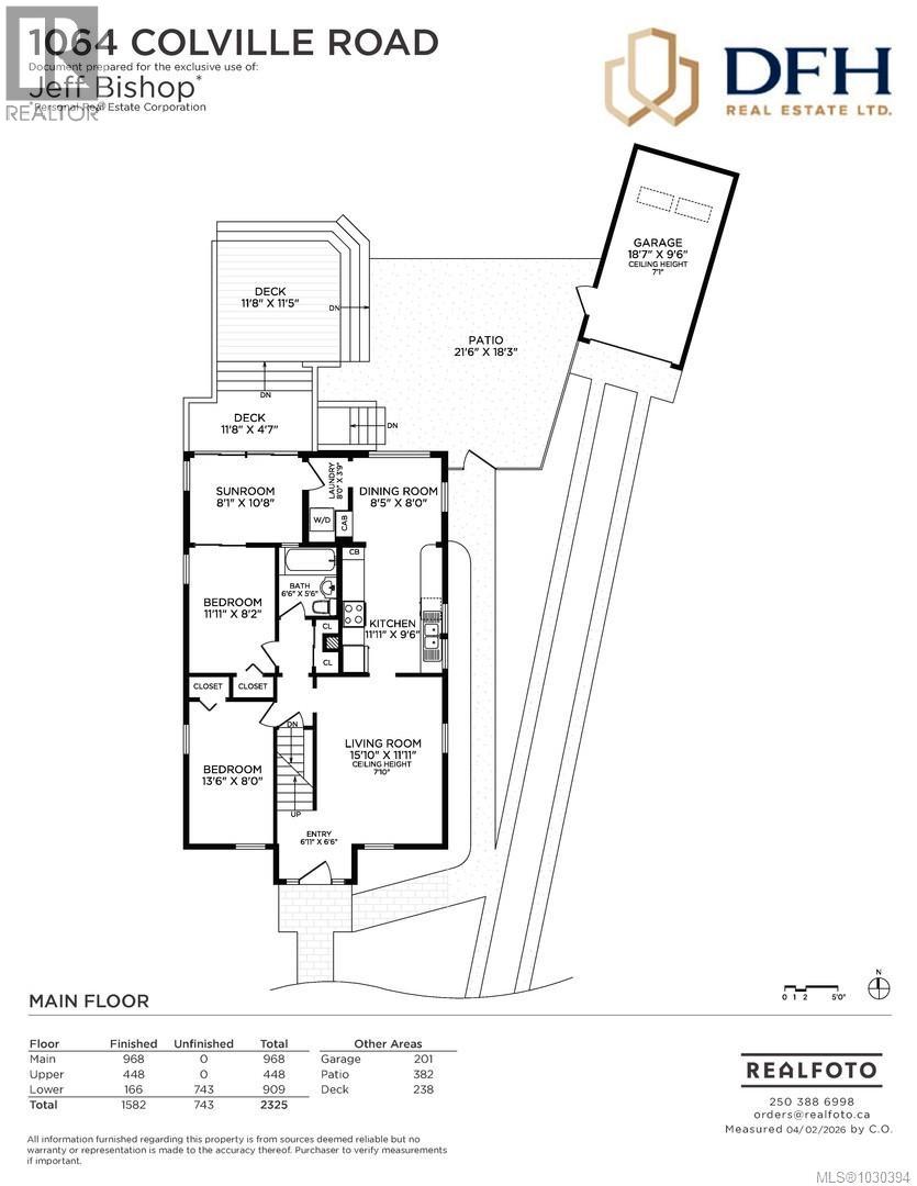 1064 Colville Rd, Esquimalt