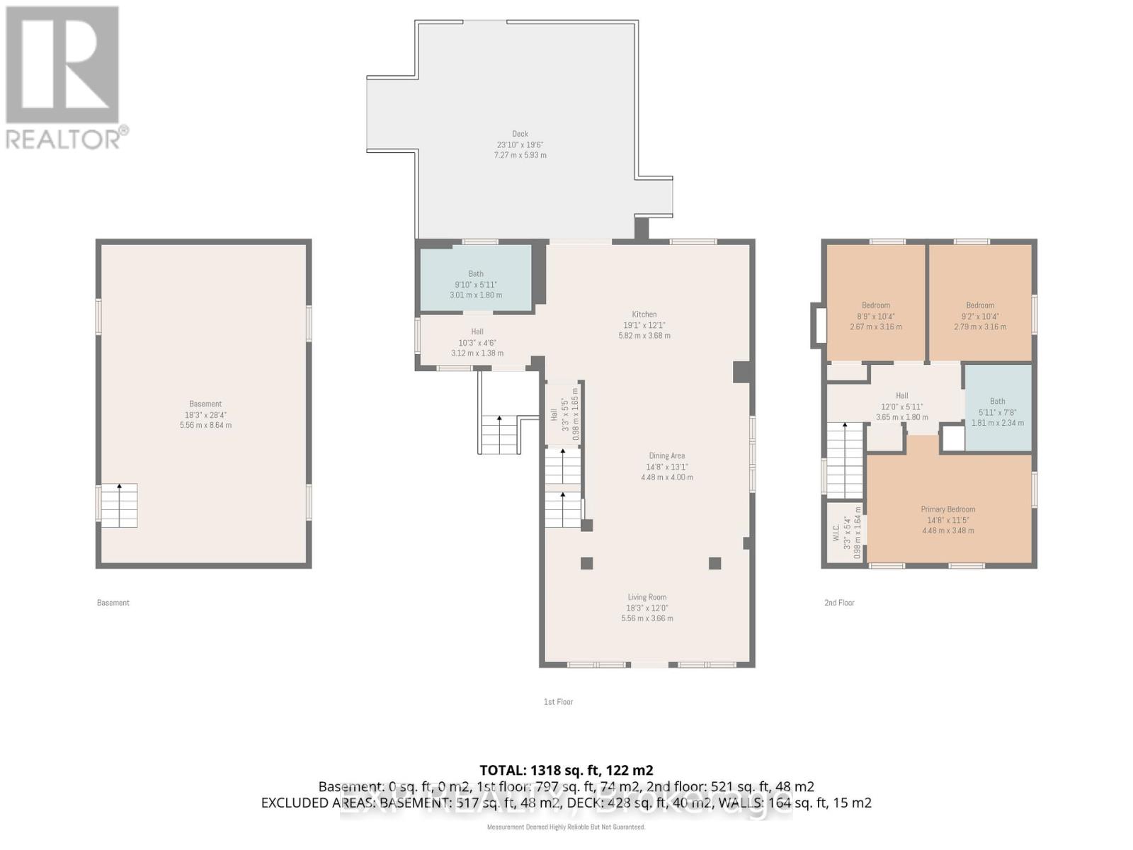 All Floors