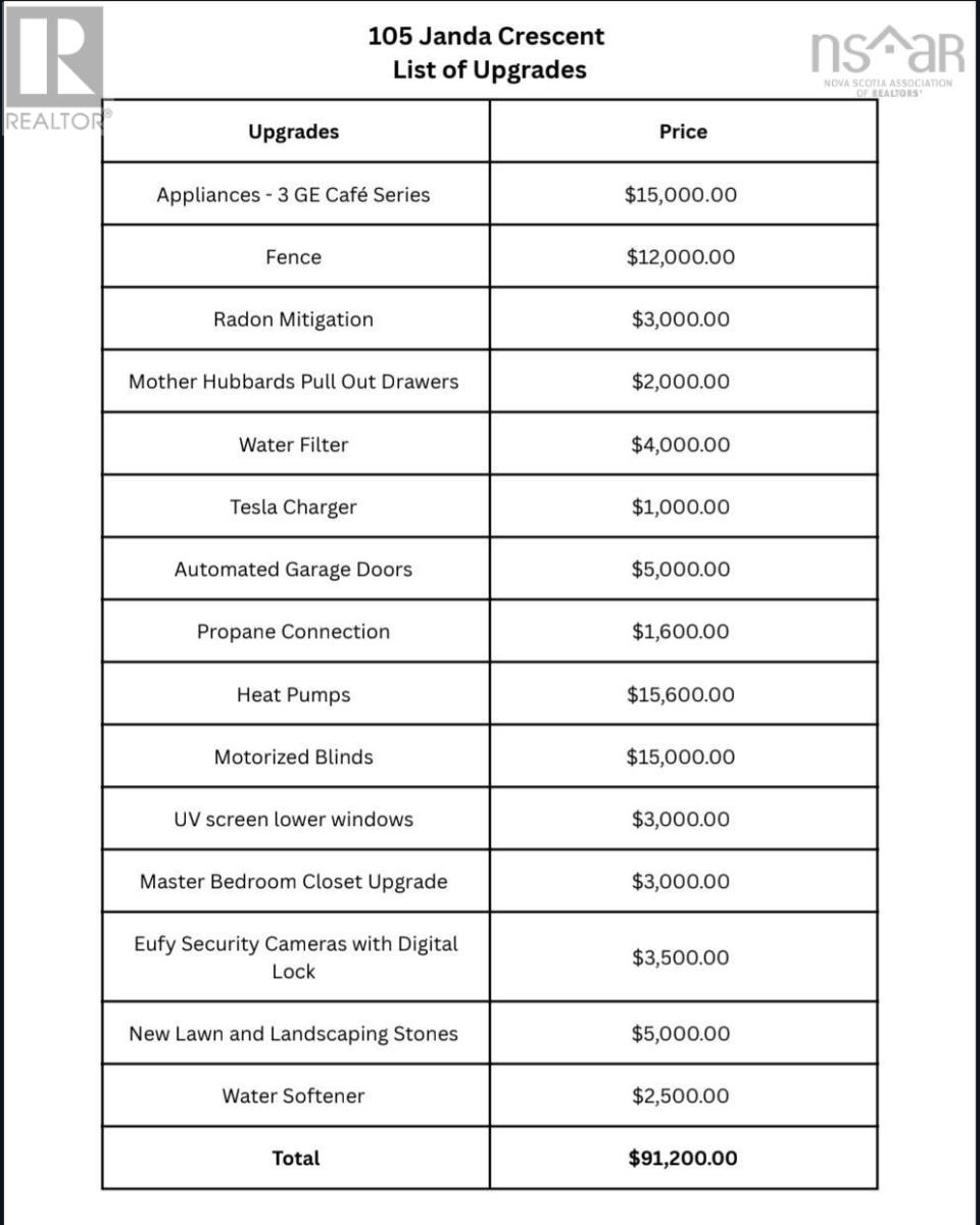 Property 43 of 51 of 105 Janda Crescent