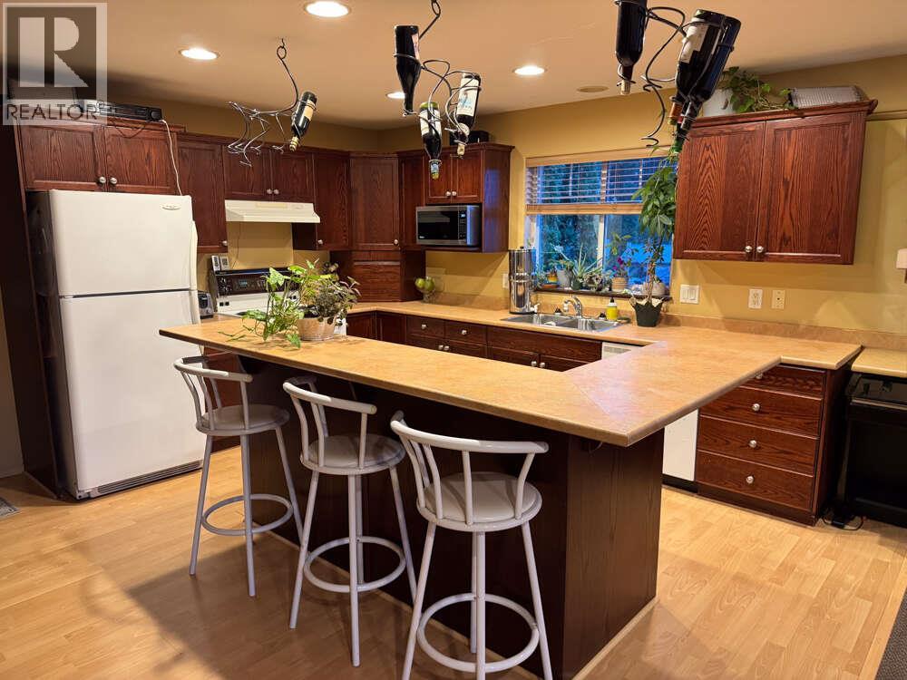  2145 Chilcotin Crescent, Kelowna