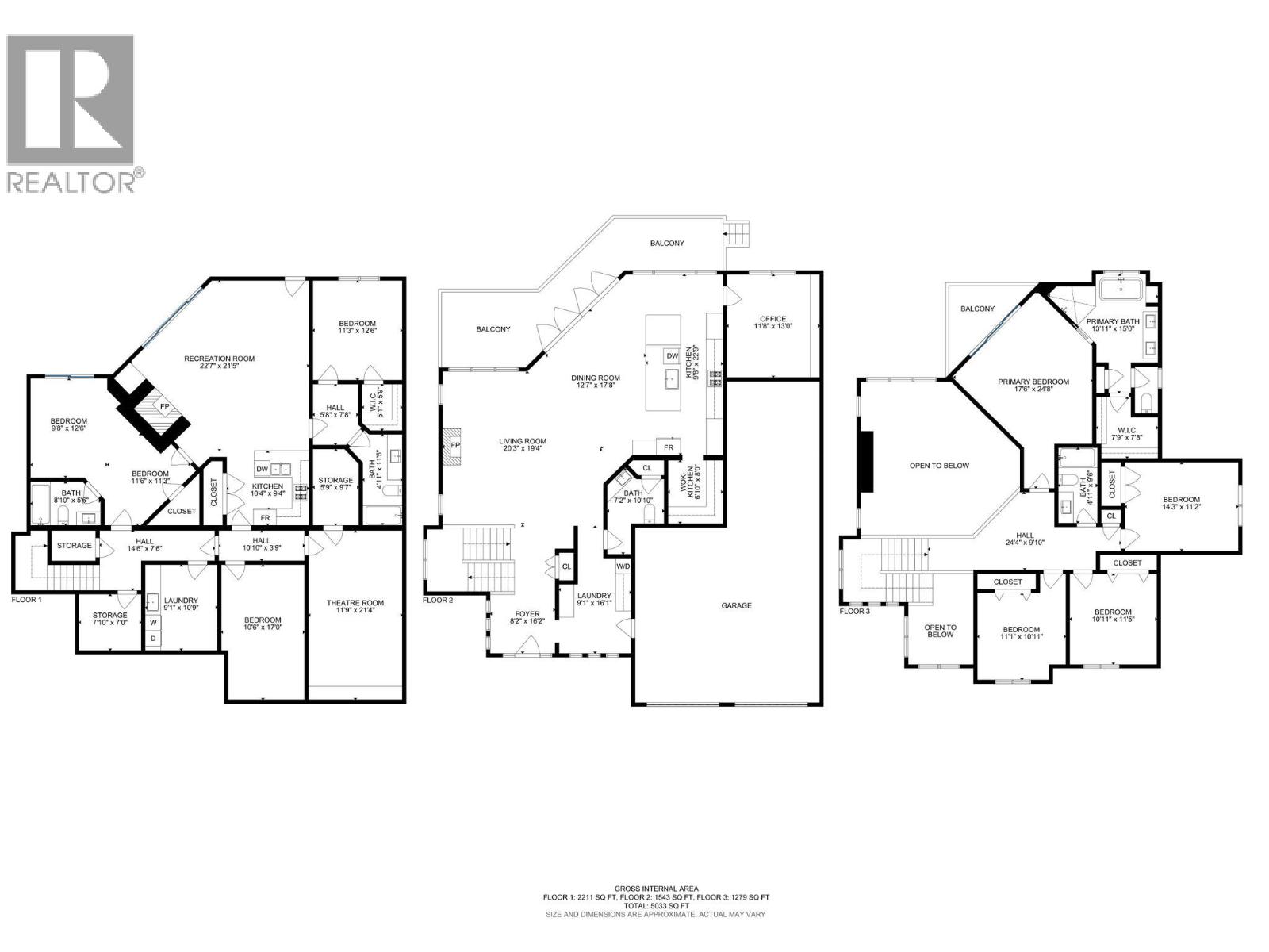  1743 Markham Court, Kelowna