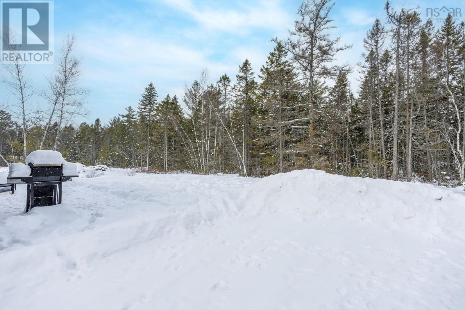 Property 3 of 30 of 1191 Highway 201