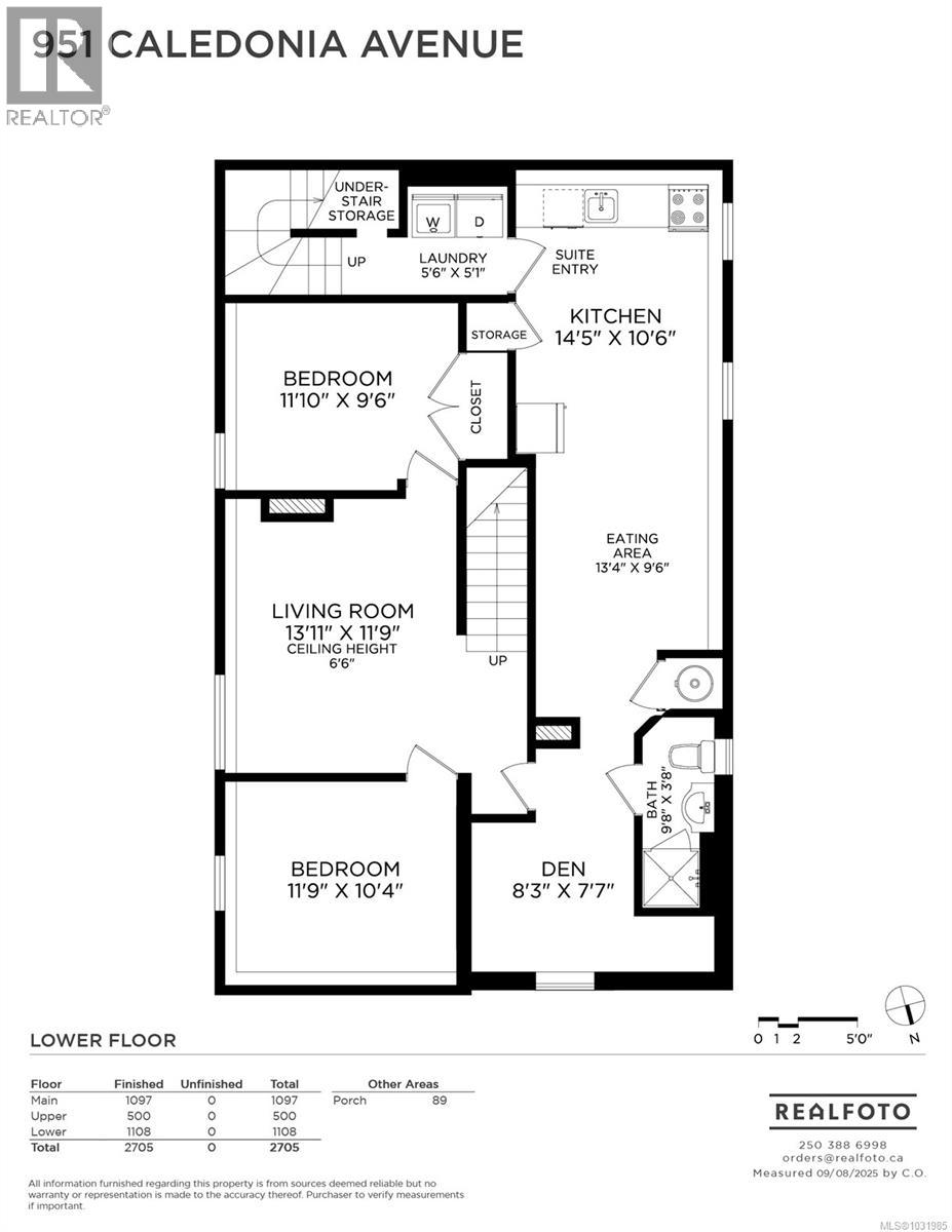  951 Caledonia Avenue, Victoria