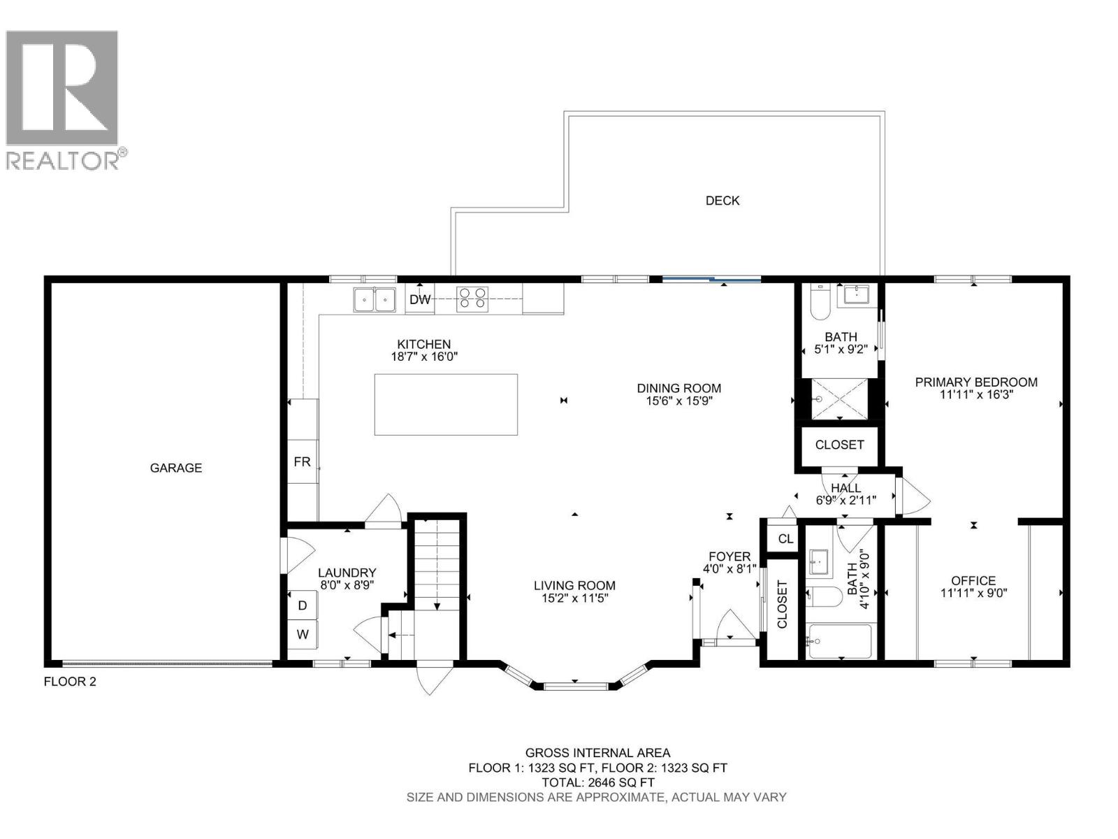 2780 Camp Road, Lake Country