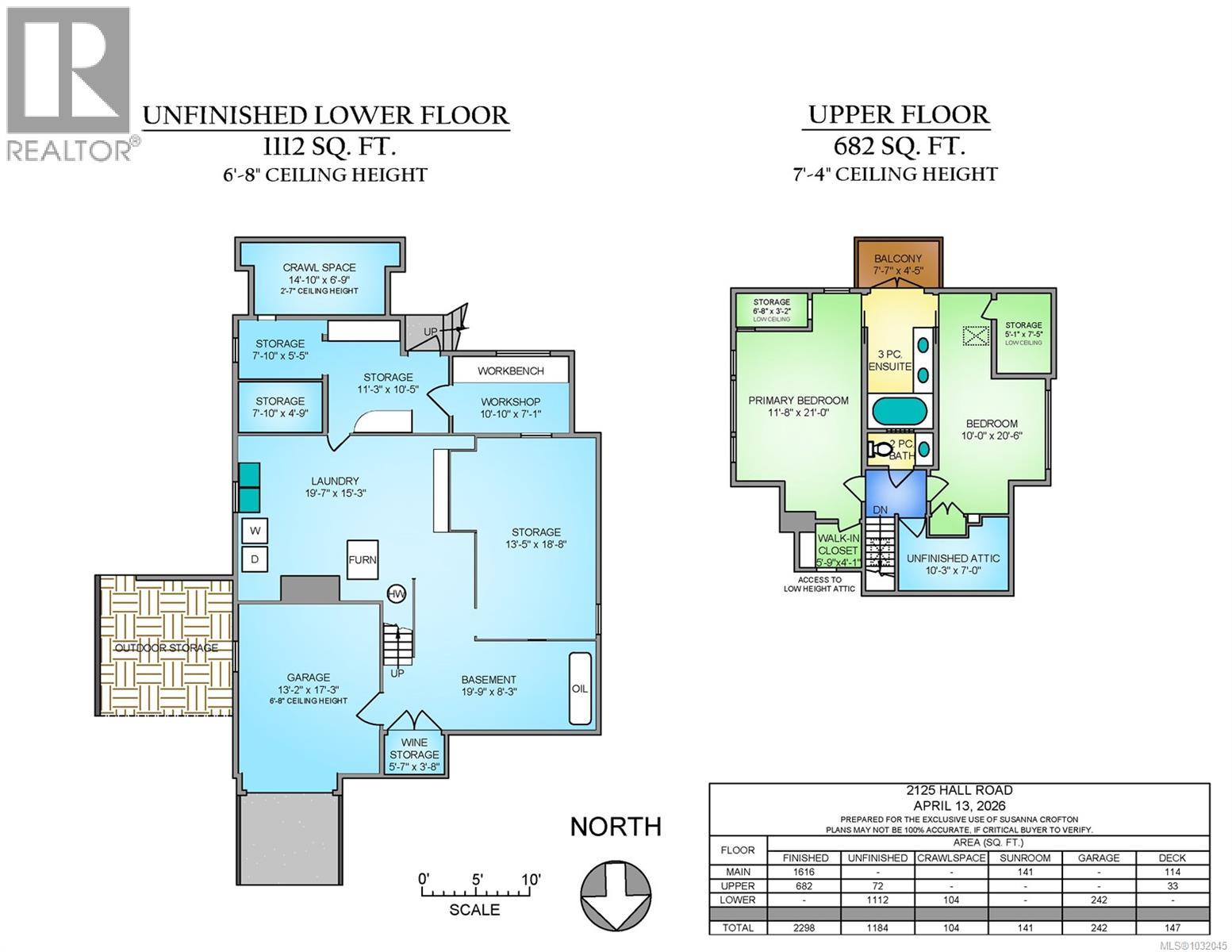  2125 HALL Road, Oak Bay