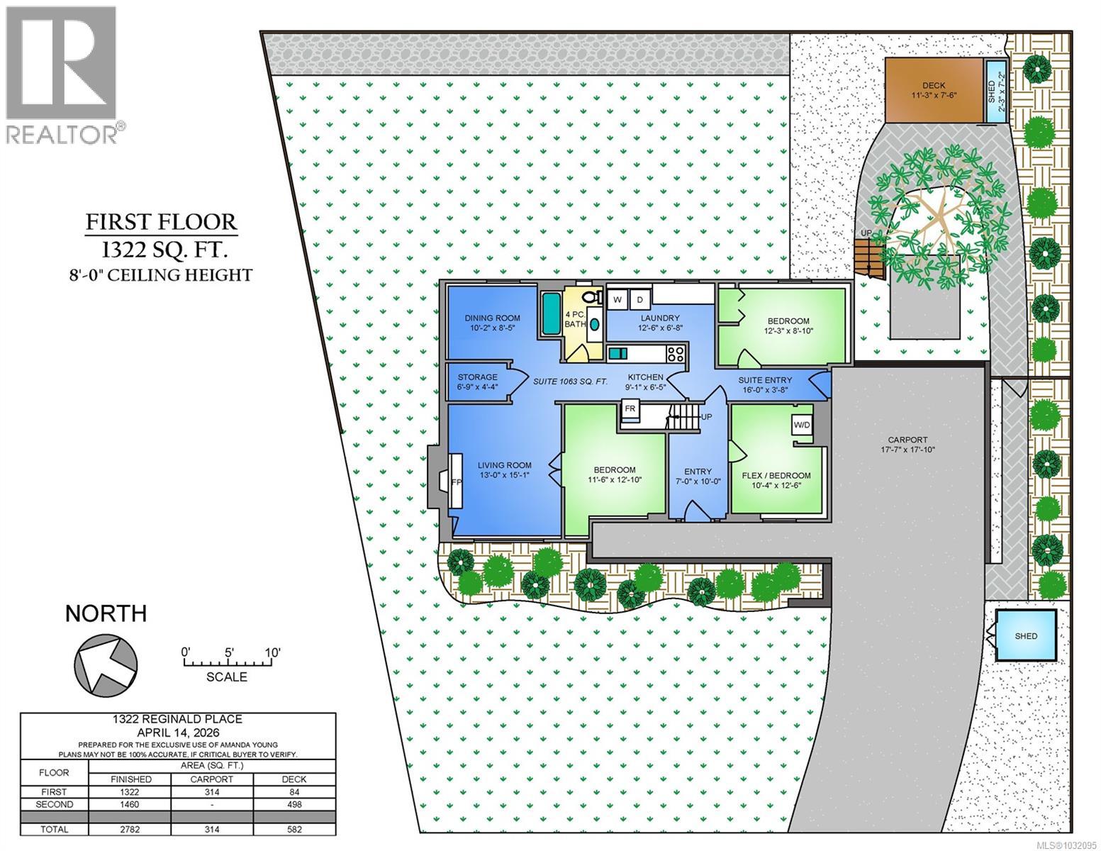  1322 Reginald Place, Langford