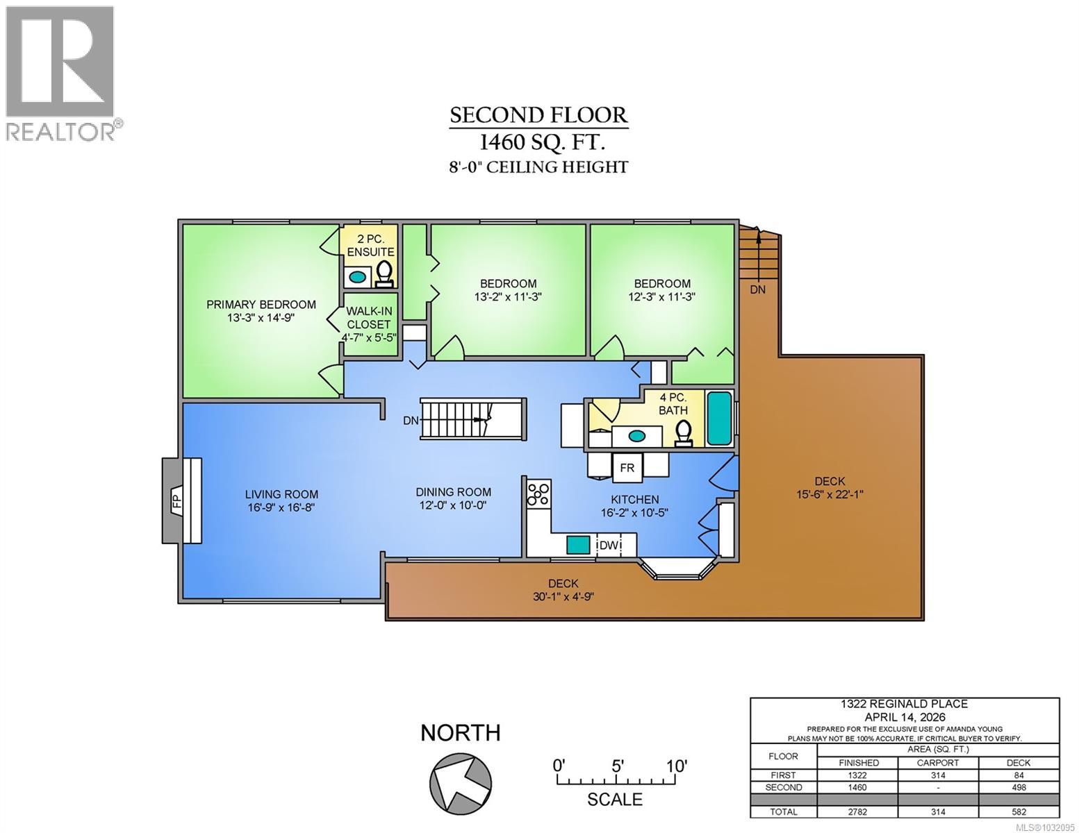  1322 Reginald Place, Langford