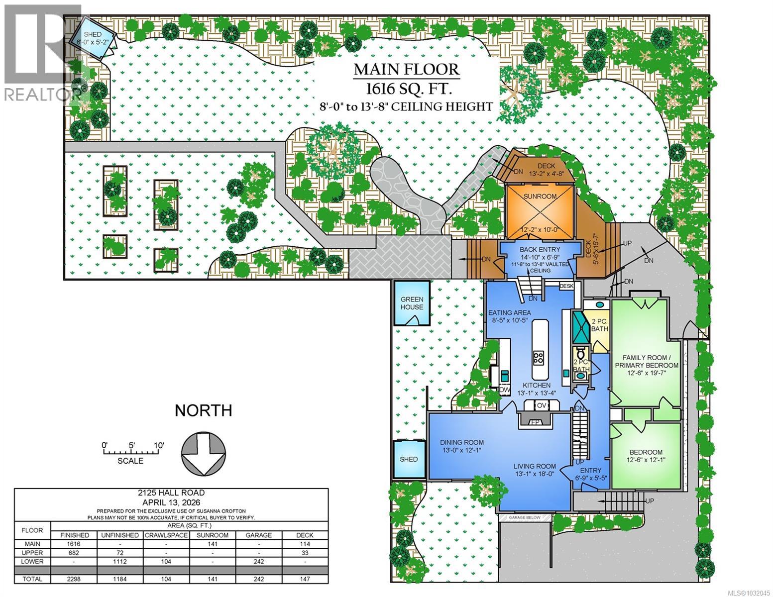 2125 HALL Rd, Oak Bay