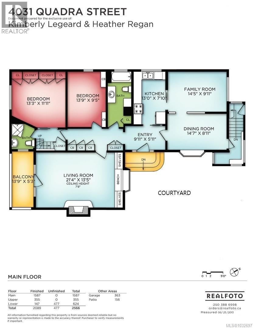  4031 Quadra Street, Saanich