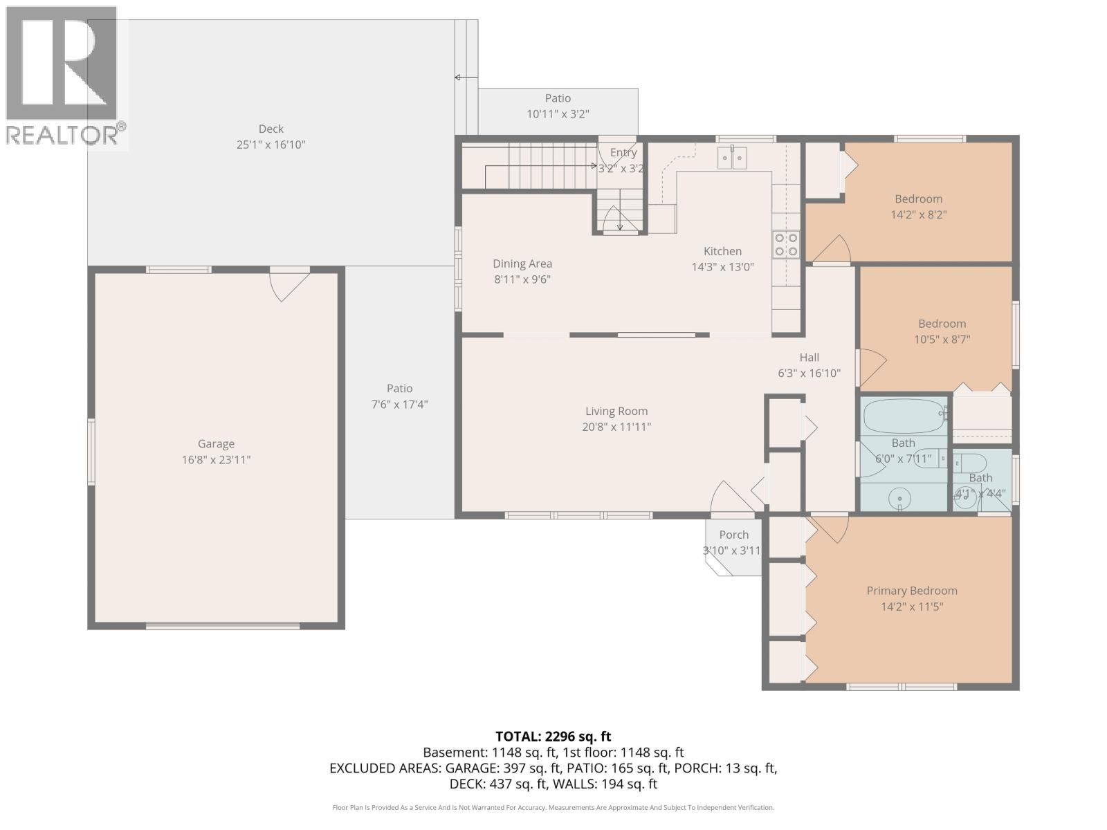 Living room of 5696 BROCK DRIVE · Prince George, BC