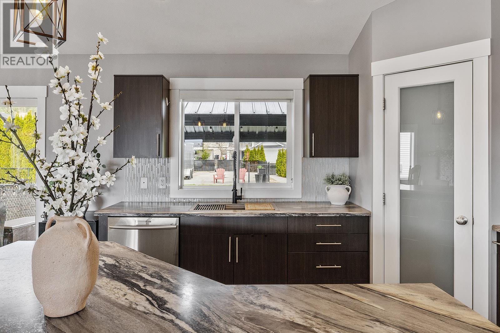  3166 Shetland Road, Kelowna