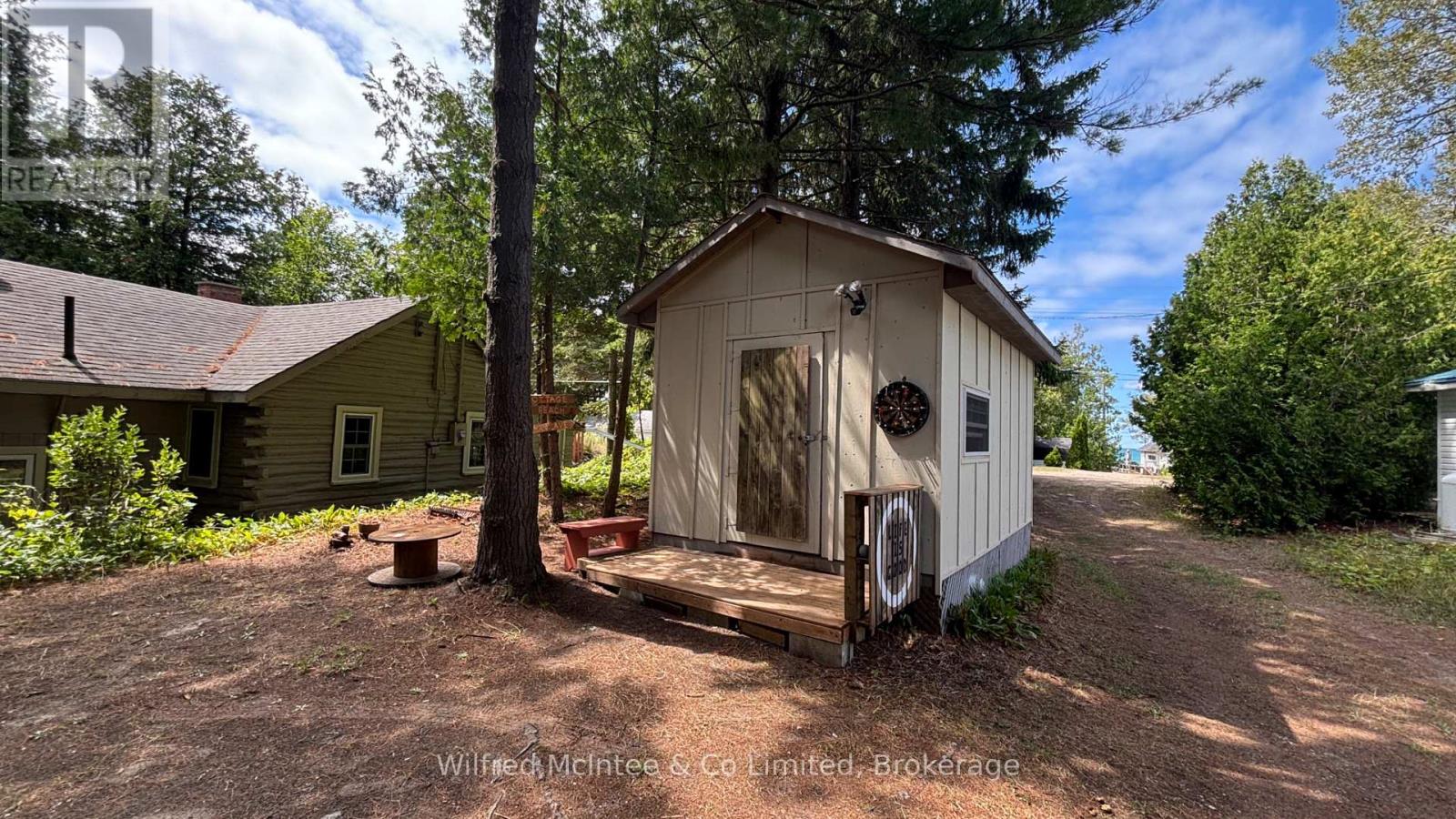 Additional space in studio/garden suite