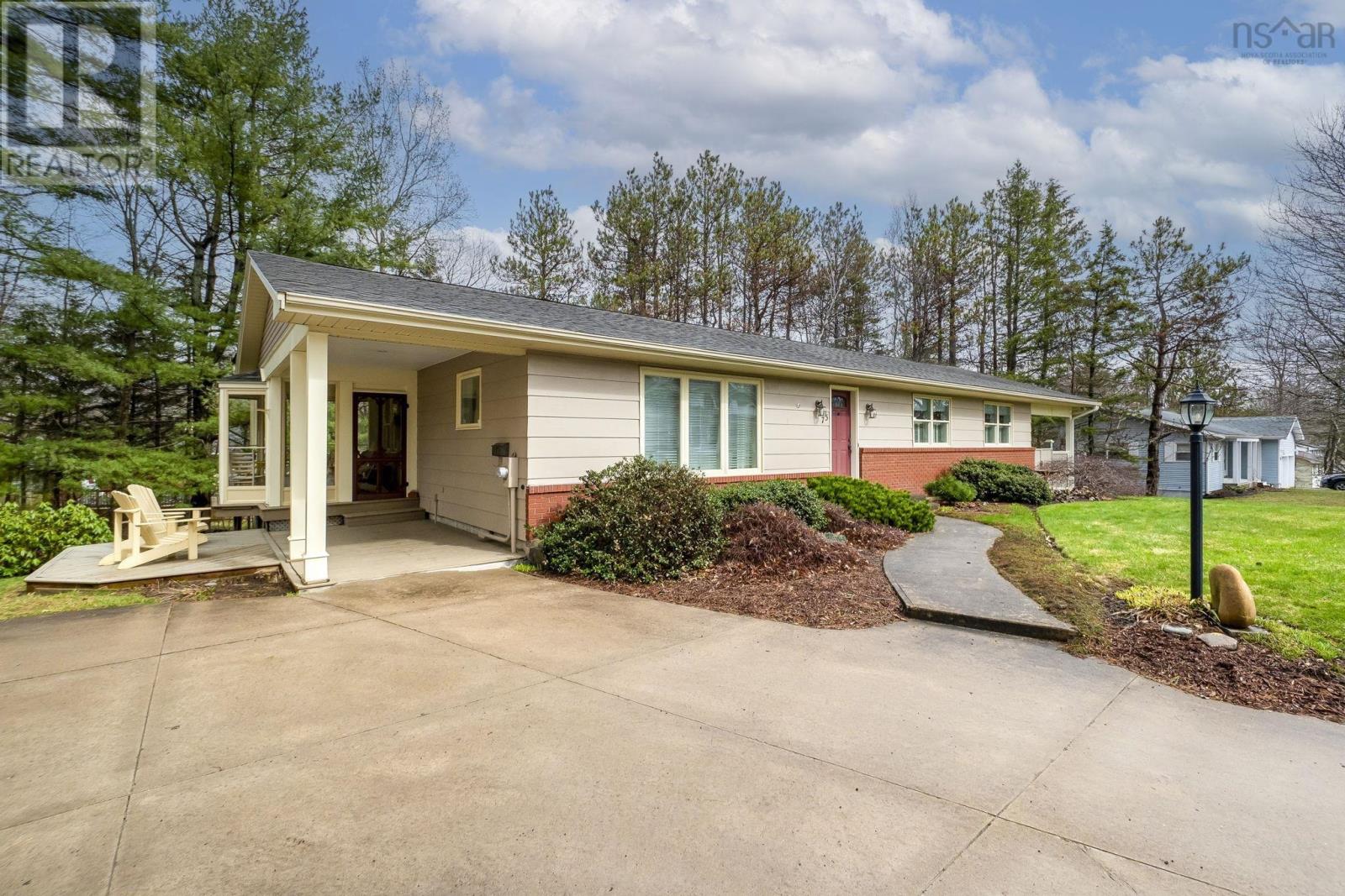 Property photo of 75 Duncan Avenue